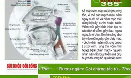 Chảy m&#225;u cam